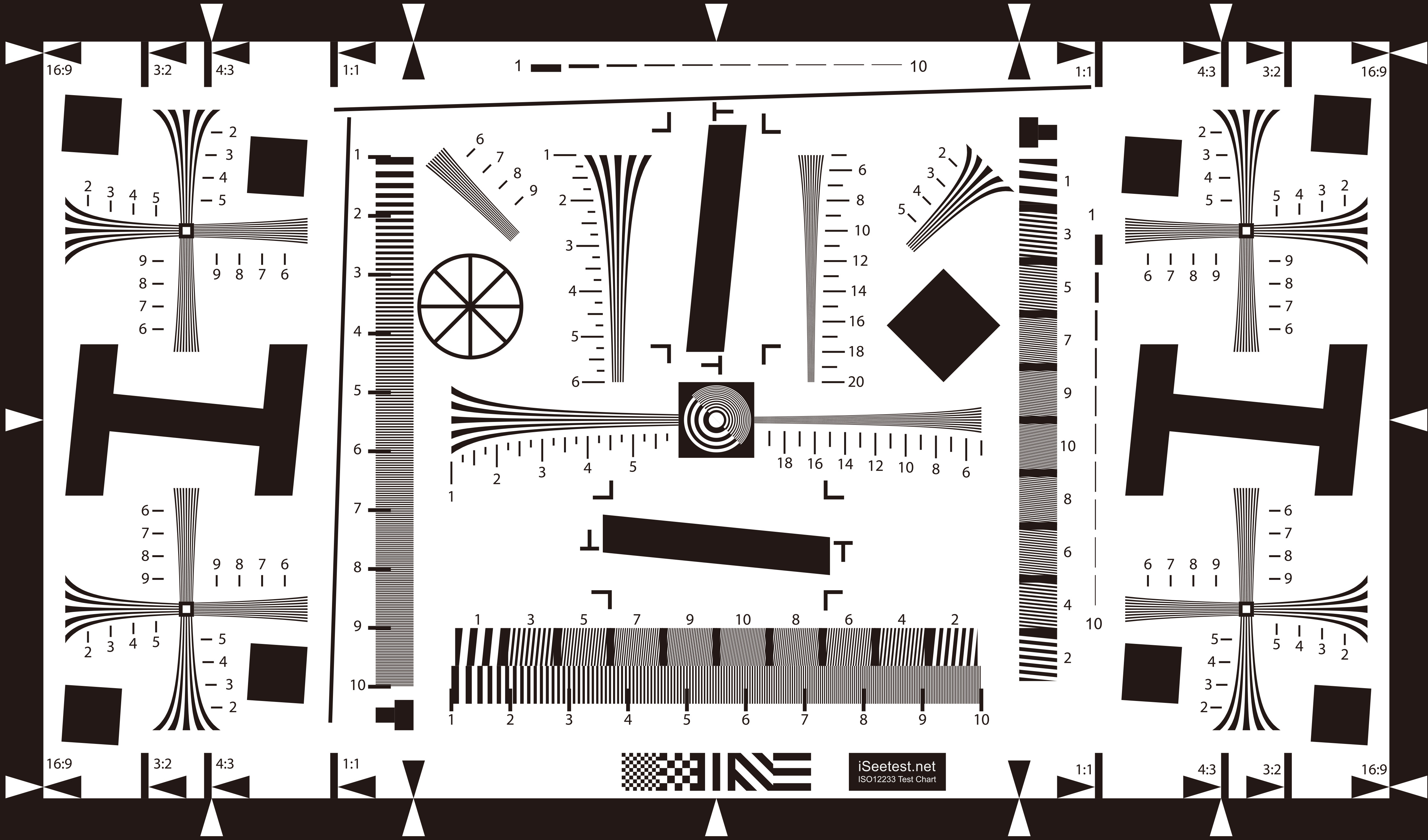 关于x5镜头拍摄照片的最佳光圈