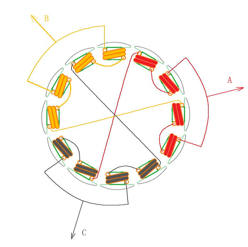 无刷电机绕线图解图片